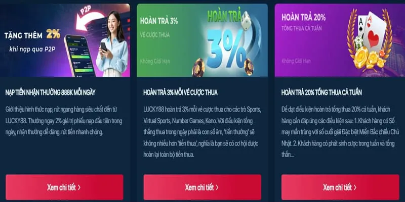 Trò chơi Slots 3D với đồ họa sống động